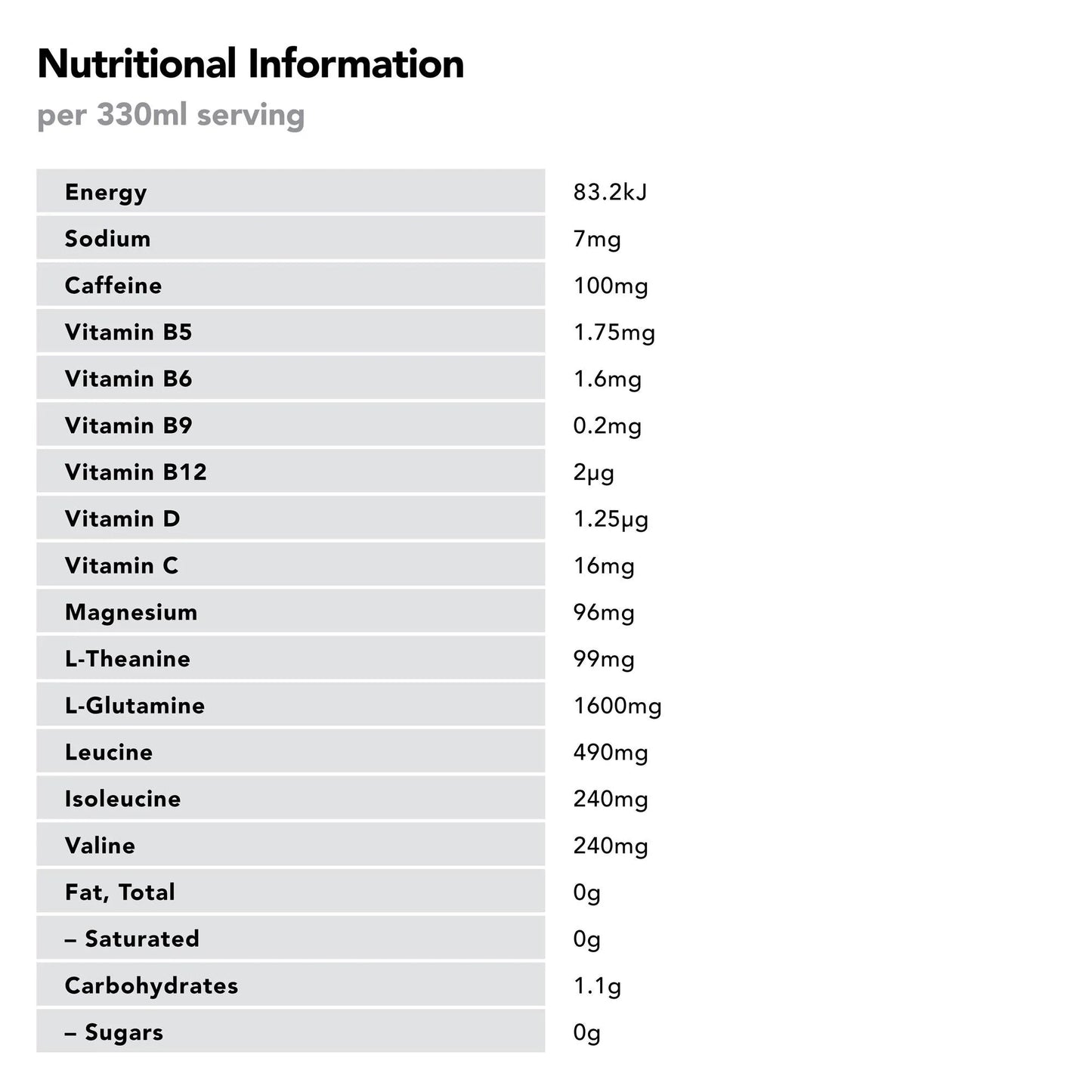 Body ARMOUR - Energy+ Zero Sugar Can (6 Pack) - BACN330E