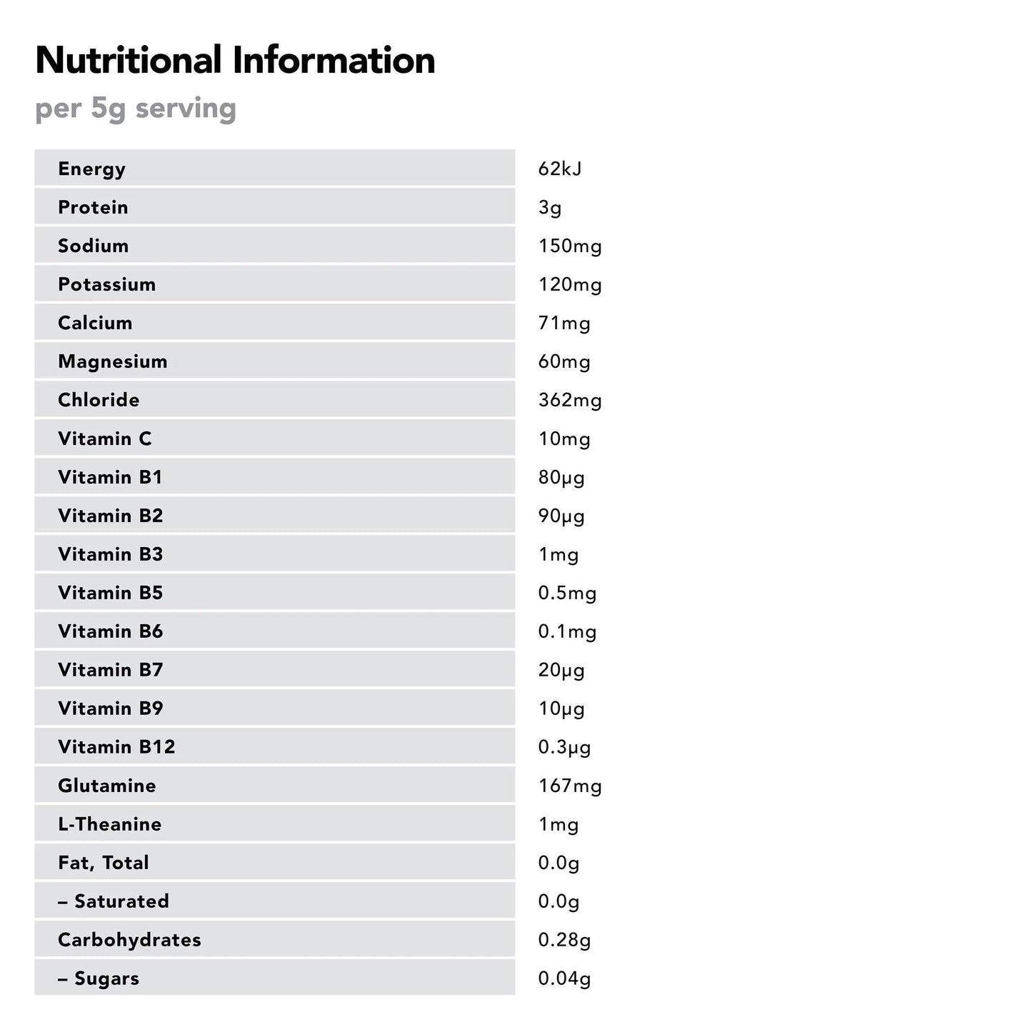 Nutritional information table per 5g serving on a white background