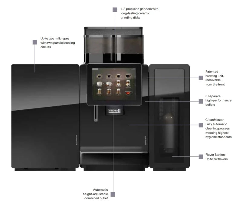 Waddi Speciality Coffee - Franke - A1000 Fully Automatic Coffee Machine
