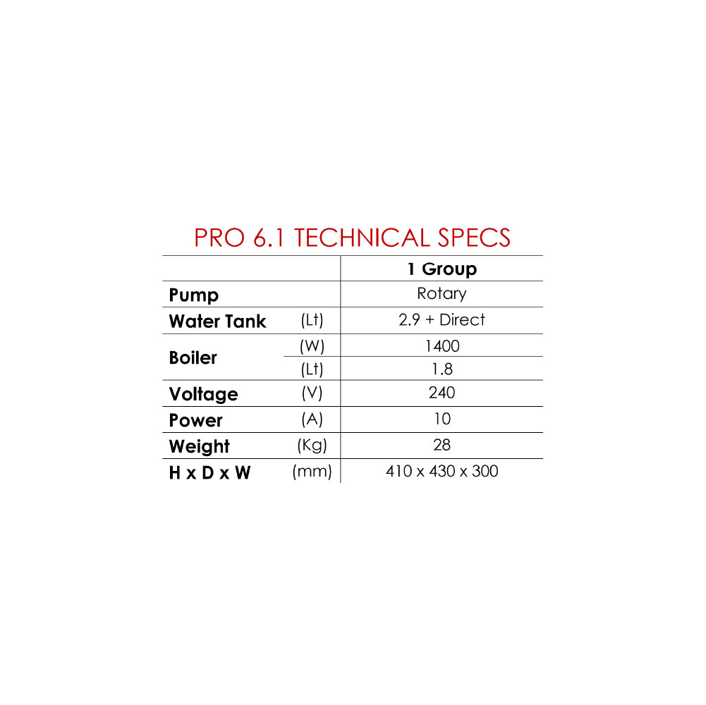 Waddi Speciality Coffee - Isomac - Pro P.I.D.