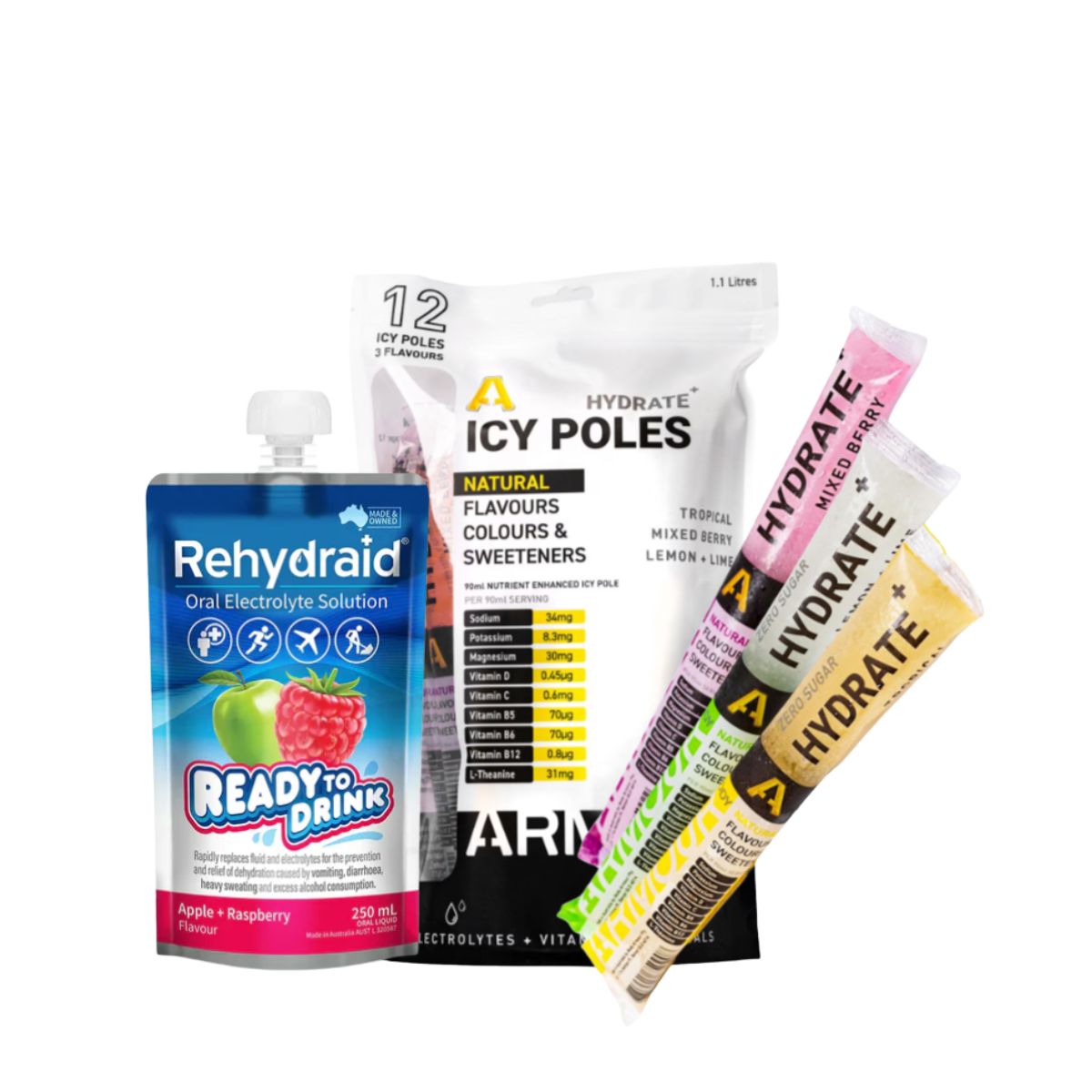 Hydration Range