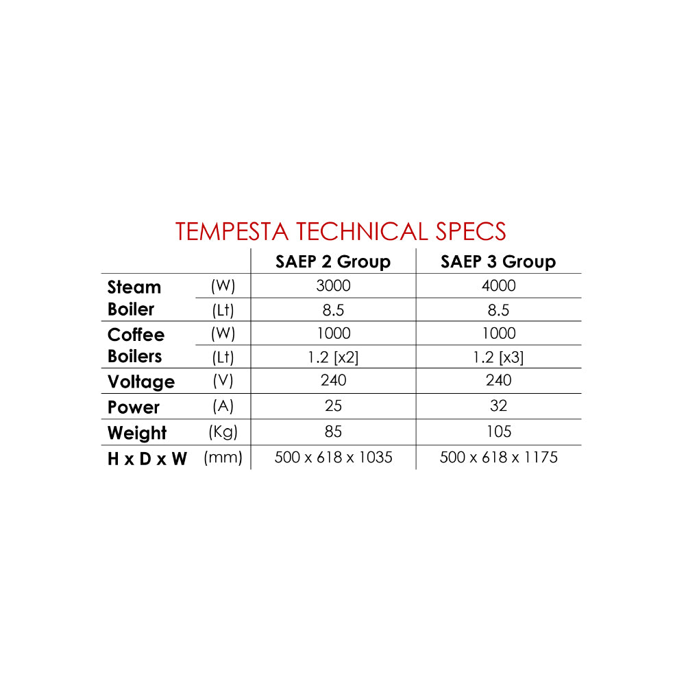 Waddi Speciality Coffee - Barista Attitude - Tempesta