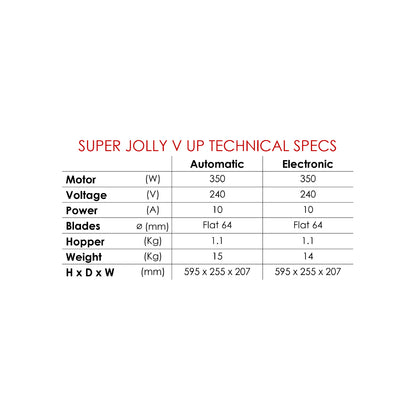Waddi Speciality Coffee - Mazzers - Super Jolly V Pro