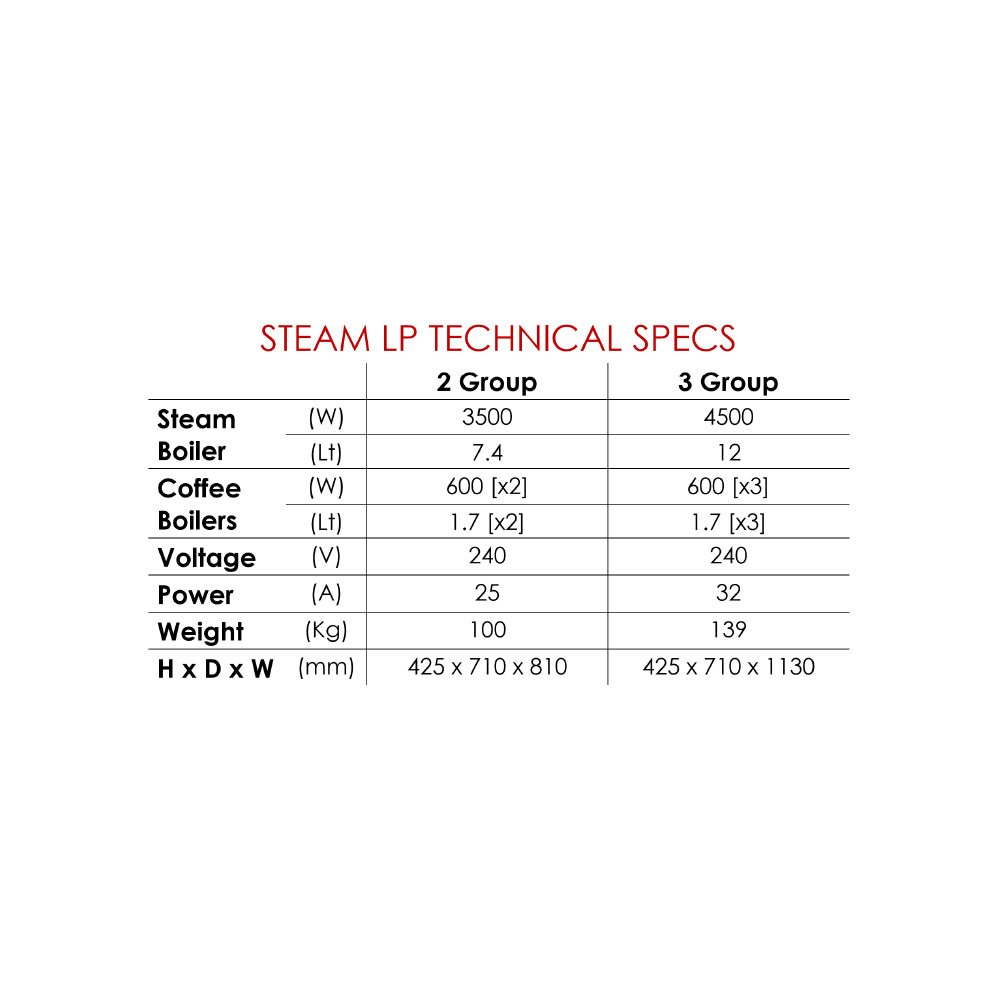 Waddi Speciality Coffee - Slayer - Steam LP