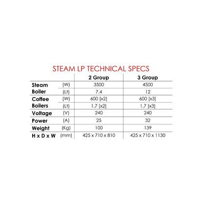Waddi Speciality Coffee - Slayer - Steam LP